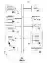 Fig. 08 - System for managing resources accessible to a mobile device server