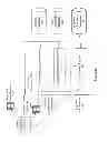 Fig. 04 - SYSTEM TO AUGMENT A VISUAL DATA STREAM WITH USER-SPECIFIC CONTENT