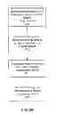 Fig. 08 - SYSTEM TO AUGMENT A VISUAL DATA STREAM WITH USER-SPECIFIC CONTENT