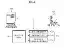 Fig. 02 - Method and device for providing streaming content