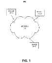 Fig. 02 - Device communications over unnumbered interfaces