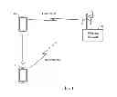 Fig. 02 - Handling impaired wireless connection in a communication system