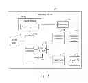 Fig. 02 - Computing device and method for adjusting physical links of a SAS expander of the computing device