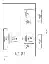 Fig. 09 - Direct data transfer for device drivers