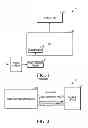 Fig. 02 - METHOD AND APPARATUS FOR DATA TRANSFER OF TOUCH SCREEN EVENTS BETWEEN DEVICES