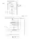 Fig. 02 - Systems and methods for performing variable flash wear leveling