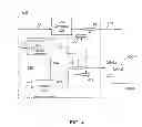 Fig. 06 - Programmable drive strength in memory signaling