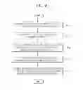 Fig. 09 - Memory system, and a method of controlling an operation thereof