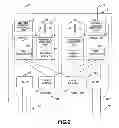 Fig. 03 - Storage system having a channel control function using a plurality of processors