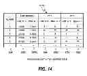 Fig. 16 - Storage system having a channel control function using a plurality of processors