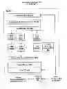 Fig. 01 - Methods and apparatus for source operand collector caching