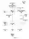 Fig. 02 - Methods and apparatus for source operand collector caching