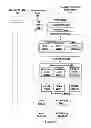 Fig. 03 - Methods and apparatus for source operand collector caching
