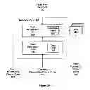 Fig. 04 - Methods and apparatus for source operand collector caching