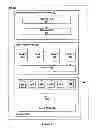 Fig. 07 - Methods and apparatus for source operand collector caching