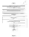 Fig. 09 - Methods and apparatus for source operand collector caching
