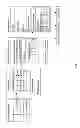 Fig. 04 - Transactional-consistent cache for database objects