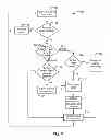 Fig. 04 - System and method for maintaining memory page sharing in a virtual environment