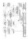 Fig. 15 - INFORMATION PROCESSING APPARATUS AND CONTROL METHOD OF INFORMATION PROCESSING APPARATUS