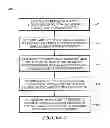 Fig. 06 - System and method for optimally creating storage objects in a storage system