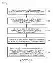Fig. 07 - System and method for optimally creating storage objects in a storage system