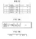 Fig. 08 - INFORMATION PROCESSING APPARATUS AND MEMORY ACCESS METHOD