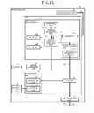 Fig. 09 - INFORMATION PROCESSING APPARATUS AND MEMORY ACCESS METHOD