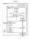 Fig. 10 - INFORMATION PROCESSING APPARATUS AND MEMORY ACCESS METHOD