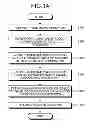 Fig. 11 - INFORMATION PROCESSING APPARATUS AND MEMORY ACCESS METHOD
