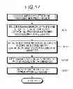 Fig. 13 - INFORMATION PROCESSING APPARATUS AND MEMORY ACCESS METHOD