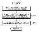 Fig. 16 - INFORMATION PROCESSING APPARATUS AND MEMORY ACCESS METHOD