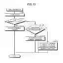 Fig. 19 - INFORMATION PROCESSING APPARATUS AND MEMORY ACCESS METHOD