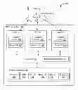 Fig. 01 - Optimizing for page sharing in virtualized java virtual machines