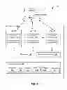 Fig. 02 - Optimizing for page sharing in virtualized java virtual machines