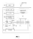 Fig. 02 - Detecting tampering of data during media migration, and storage device
