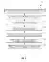 Fig. 06 - Detecting tampering of data during media migration, and storage device