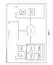 Fig. 02 - Continuous data protection over intermittent connections, such as continuous data backup for laptops or wireless devices
