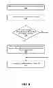 Fig. 07 - Working set swapping using a sequentially ordered swap file