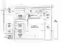 Fig. 01 - Infrastructure support for accelerated processing device memory paging without operating system integration