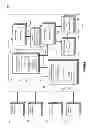 Fig. 02 - PROVIDING CAPACITY GUARANTEES FOR HARDWARE TRANSACTIONAL MEMORY SYSTEMS USING FENCES
