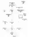 Fig. 02 - Batched replays of divergent operations