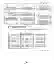 Fig. 02 - Managing configuration and operation of an adapter as a virtual peripheral component interconnect root to expansion read-only memory emulation