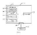 Fig. 02 - ELECTRONIC DEVICE AND METHOD OF SETTING REMOVAL POLICY OF USB DEVICE