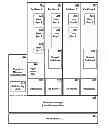 Fig. 01 - Automatic configuration sampling for managing configuration parameters of a computer system