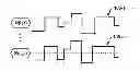 Fig. 01 - Distributing data to multiple clients from server