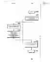 Fig. 08 - Distributing data to multiple clients from server