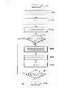 Fig. 12 - Distributing data to multiple clients from server
