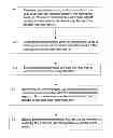 Fig. 01 - Password Recovery Service