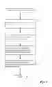 Fig. 07 - Mobile solution for signing and retaining third-party documents