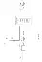 Fig. 06 - Low power paging of consumer electronics